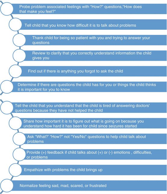 Diagnosis of Pediatric PNES | Neupsy Key
