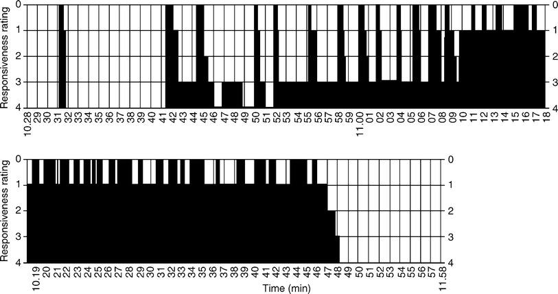 A145512_2_En_20_Fig1_HTML.gif