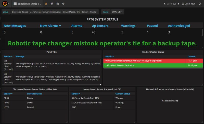 Github 1delidolu Prtg Grafana Datasource Plugin For Prtg - High Quality Vintage Picture - Ultra HD