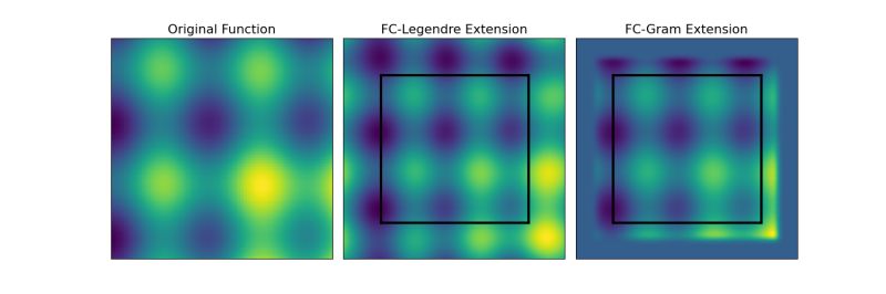 Fourier Continuation Neuraloperator 2 0 0 Documentation - Landscape Arts - Premium 8K Collection