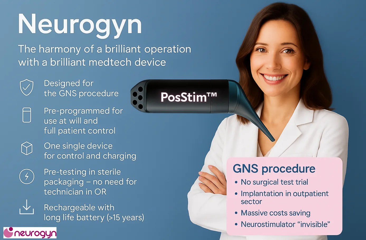 Mehr über den Artikel erfahren Why Genital Nerve Stimulation (GNS) with the NeuroGyn PosStim™ Neurostimulator Will Revolutionize Pelvic Disorder Treatments