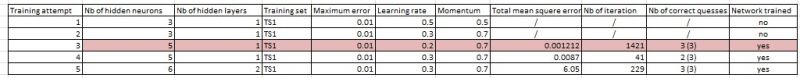 The Details For Learning The Number Of Sets In Each Face Block Using - Premium Geometric Design Gallery - Desktop