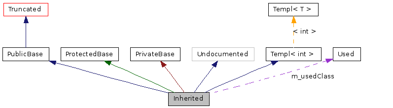 Api Graph Legend - Best Sunset Wallpapers in High Resolution
