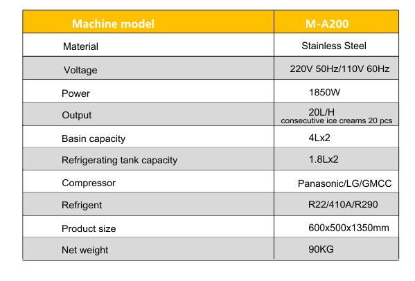 ice cream machine,soft serve ice cream,máquina de sorvete,floor standing ice cream machine,desktop ice cream machine,Mini ice cream machine