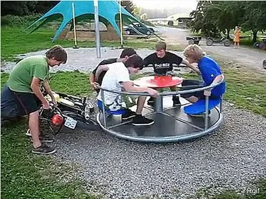 Afbeeldingsresultaat voor darwin award