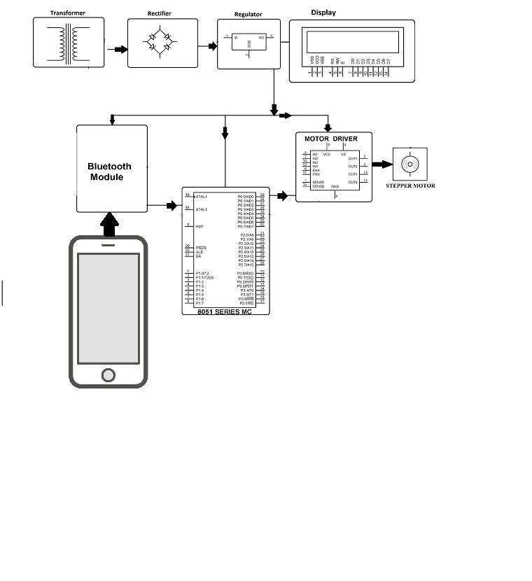 Android Based Antenna Positioning System Youtube - Download Creative Ocean Illustration | Retina