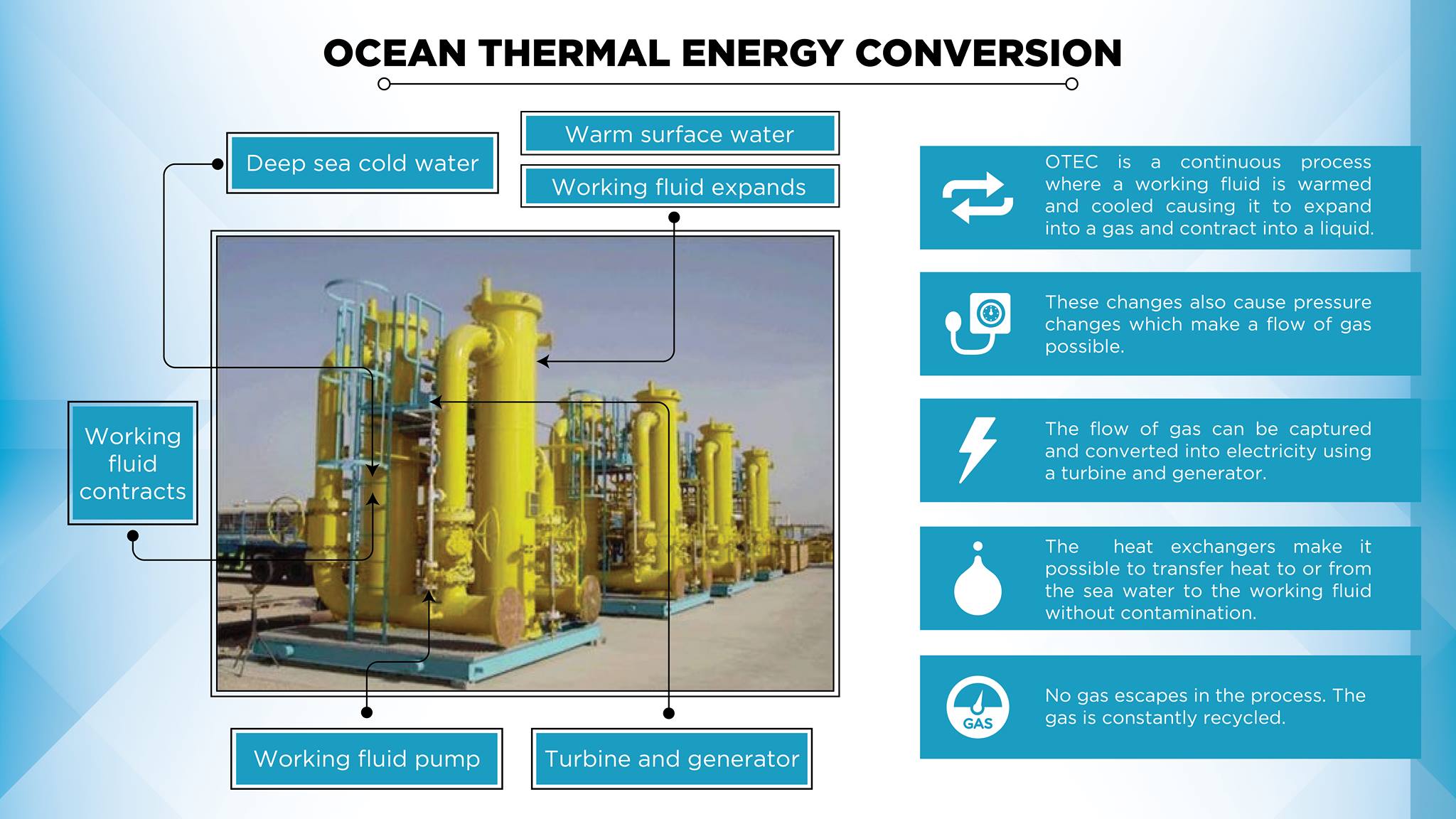 NEWOTEC The future of clean energy.