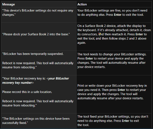 Surface BitLocker Protector Check Tool