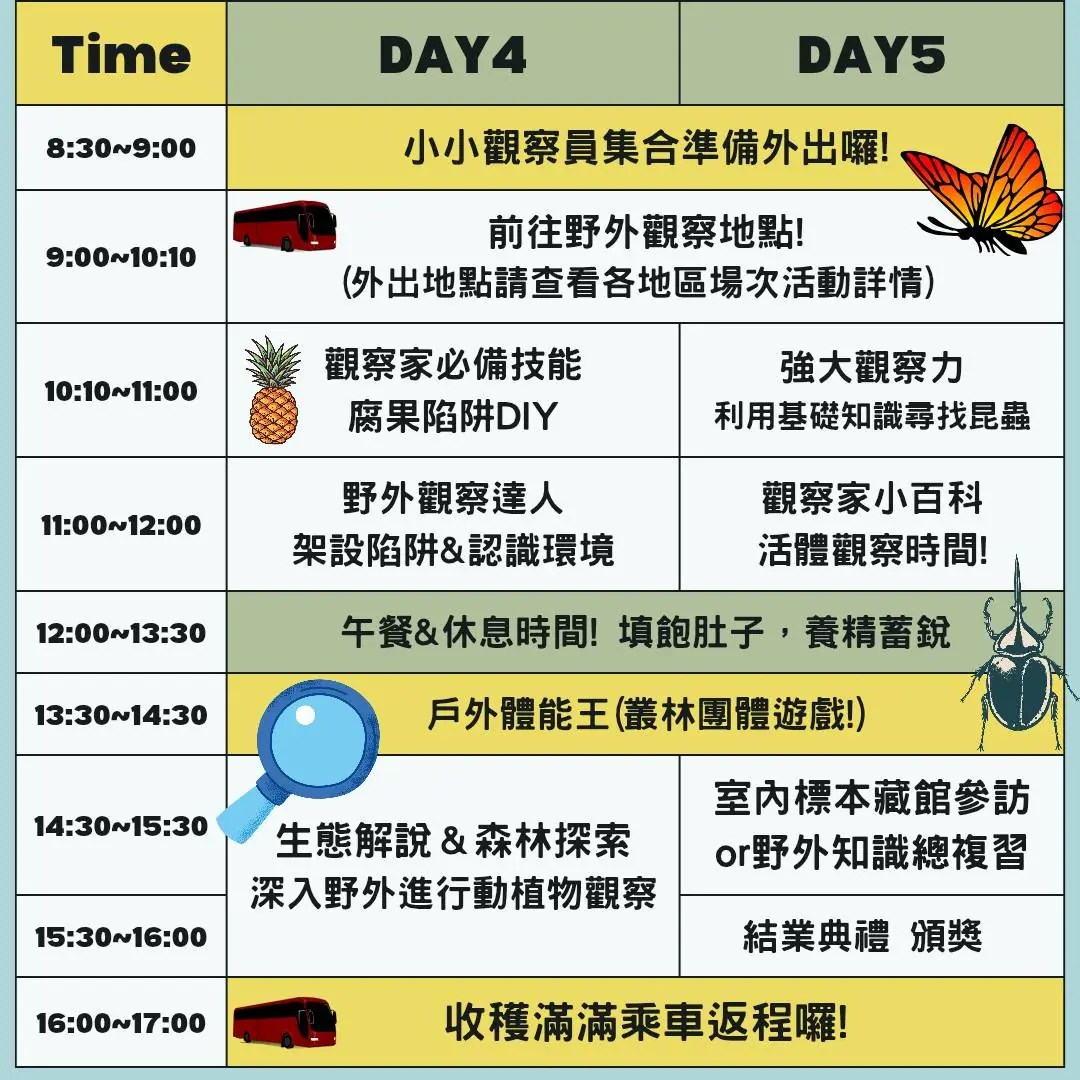 行程表DAY1-DAY3
