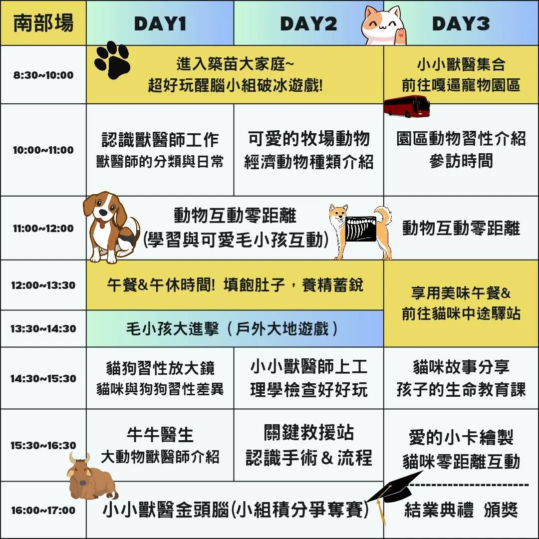 行程表-南部場