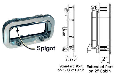 image of spigot sizing information