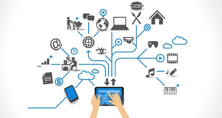 Diagram of user interacting with a large number of devices
