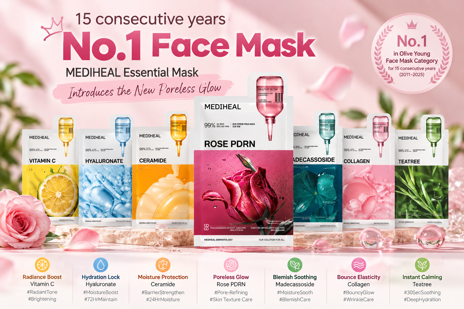 MEDIHEAL Essential Mask Sheet