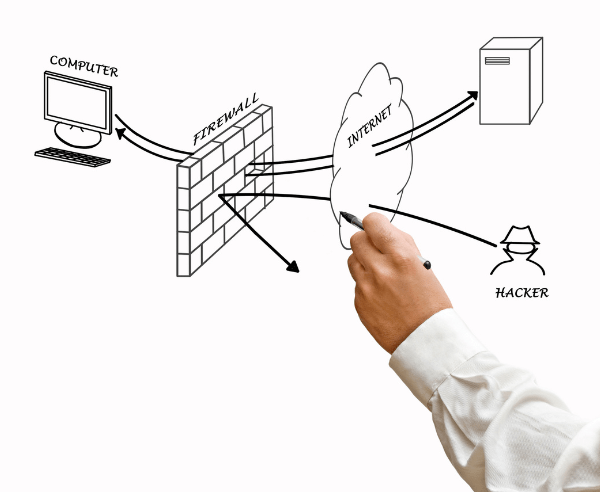 Why Firewall Is Important It Cryons - Abstract Background Collection - HD Quality