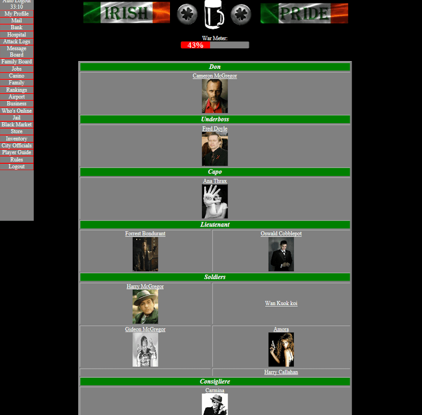 A classic party game of deduction and deception. Mafia Omerta Mobsters And Mafia Browser Games