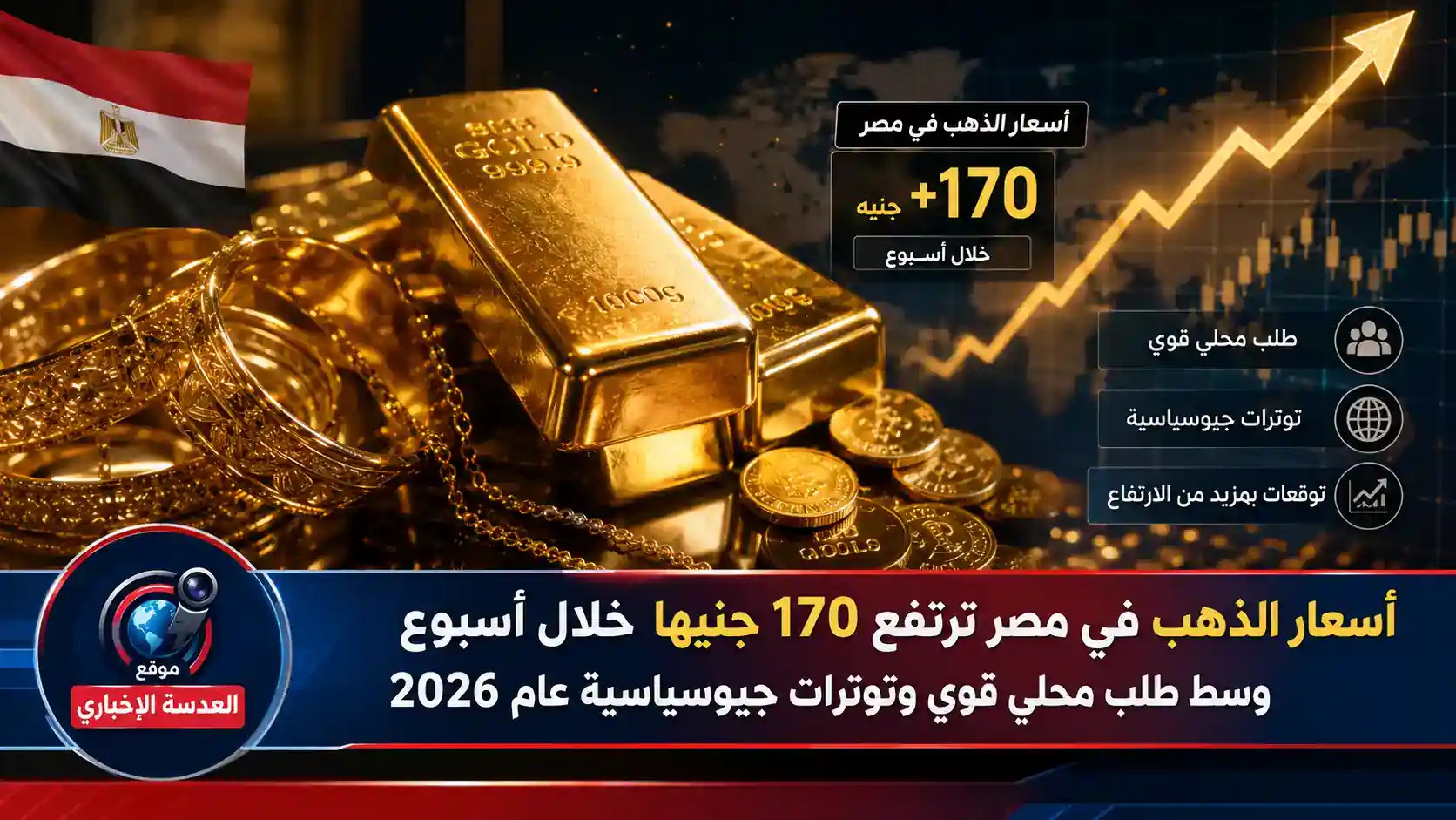 أسعار الذهب في مصر ترتفع بقوة خلال أسبوع 2026 مع صعود جرام عيار 21 إلى 5990 جنيها