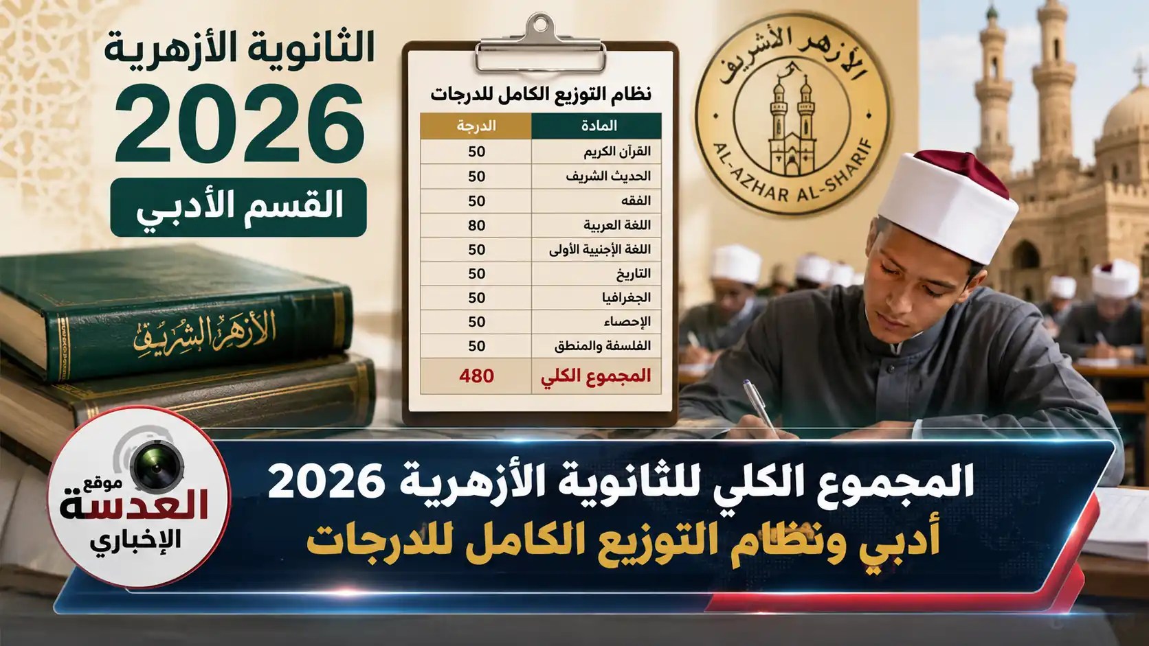 المجموع الكلي للثانوية الأزهرية 2026 أدبي ونظام التوزيع الكامل للدرجات المعتمد من الأزهر الشريف