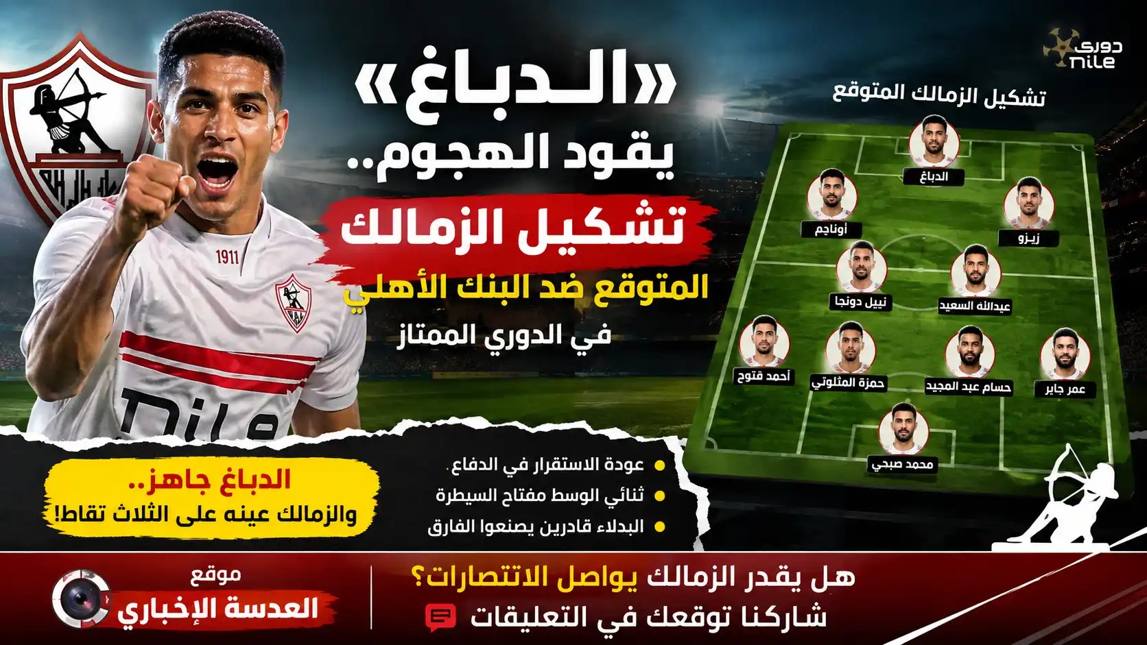 تشكيل الزمالك المتوقع ضد البنك الأهلي في الدوري المصري 2026 بقيادة عدي الدباغ