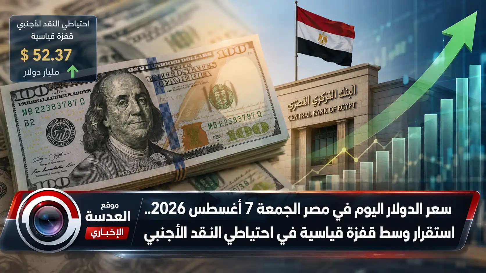 سعر الدولار اليوم في البنوك المصرية الجمعة 7 أغسطس 2026