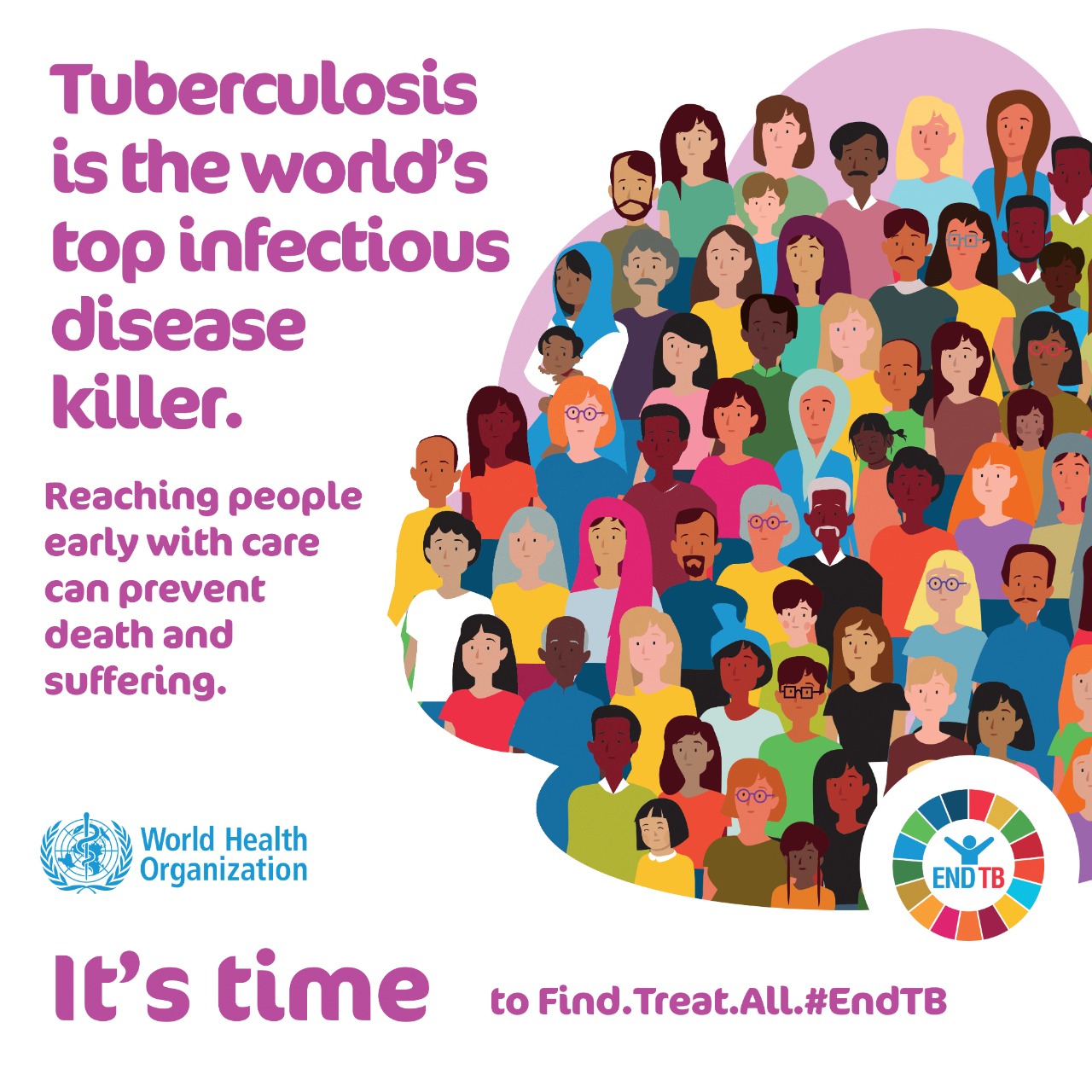 world tuberculosis day-2020