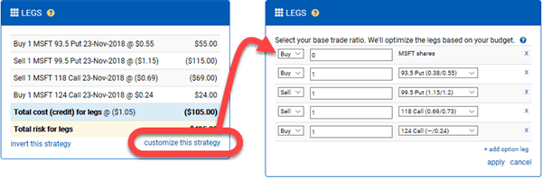 Customize Options Trades