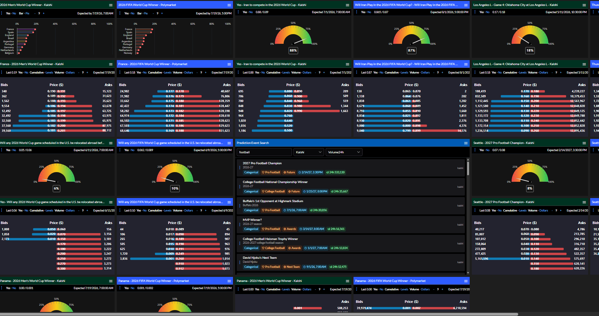 My latest complaint about France: A deep dive into cross-exchange arbitrage