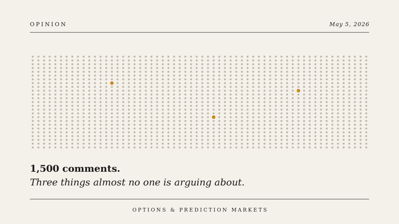 What 1,500 CFTC Comments Are Not Arguing About