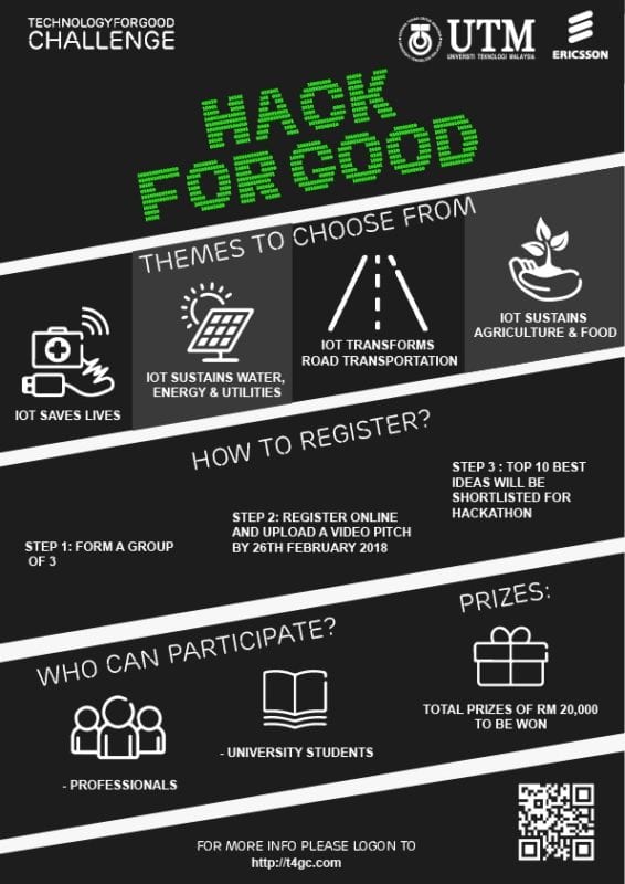 Of how they can be applied, have raised the strategic importance of iot. Nur Shazwani Mohd Noor Utm Newshub