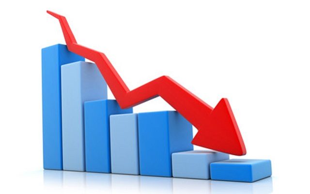 decrease