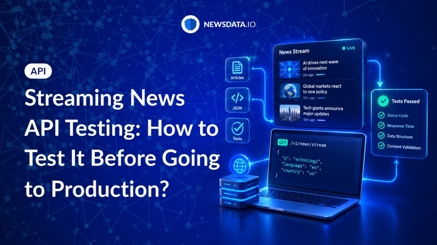 Streaming News API Testing