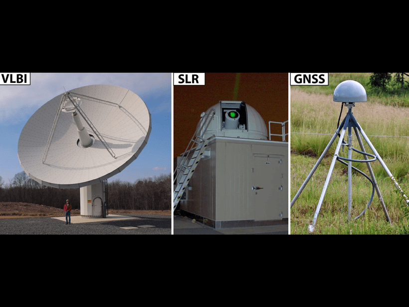 Panel showing VLBI, SLR, and GNSS systems