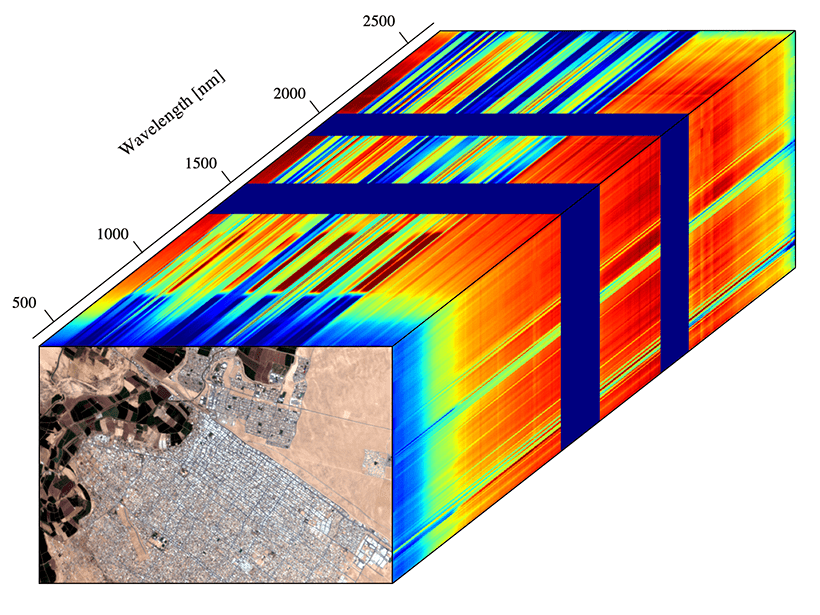 Data cube acquired via a remote imaging spectrometer, with two spatial dimensions and one spectral dimension