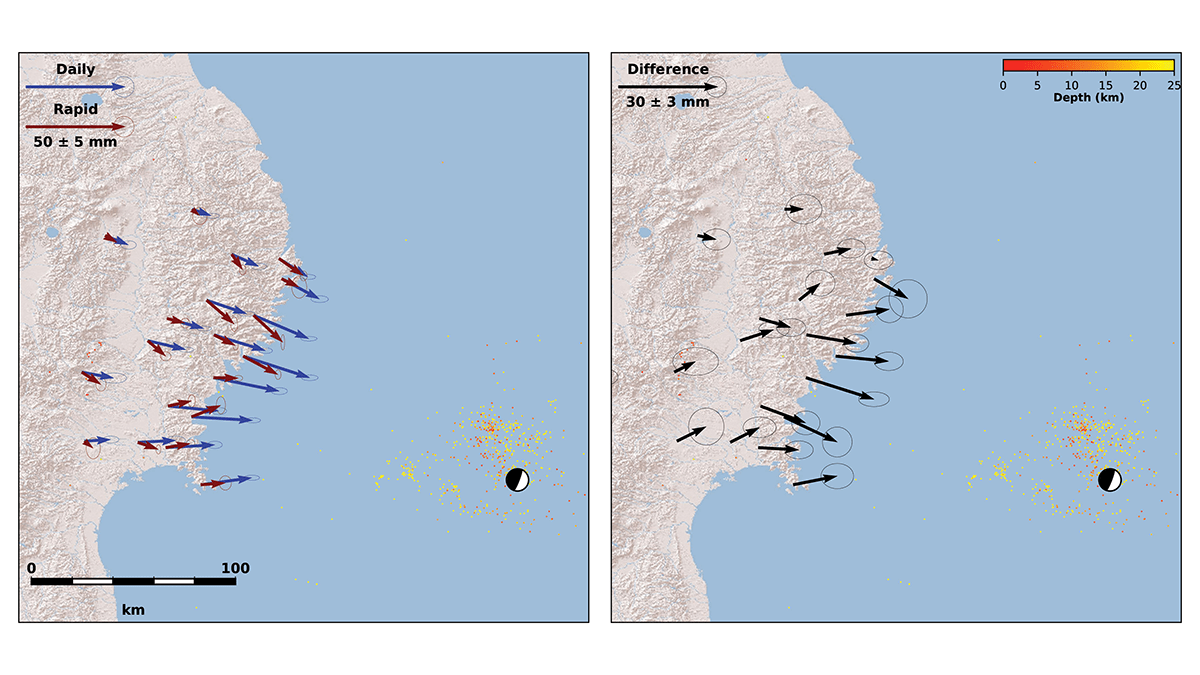 A comparison between (left) earthquake motion derived from daily geodetic observations (blue arrows) and the approach of Golriz et al. (red arrows) and (right )the net difference between these methods.