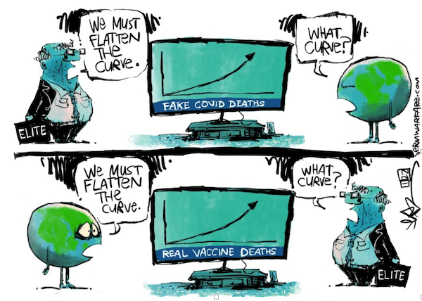 Curve