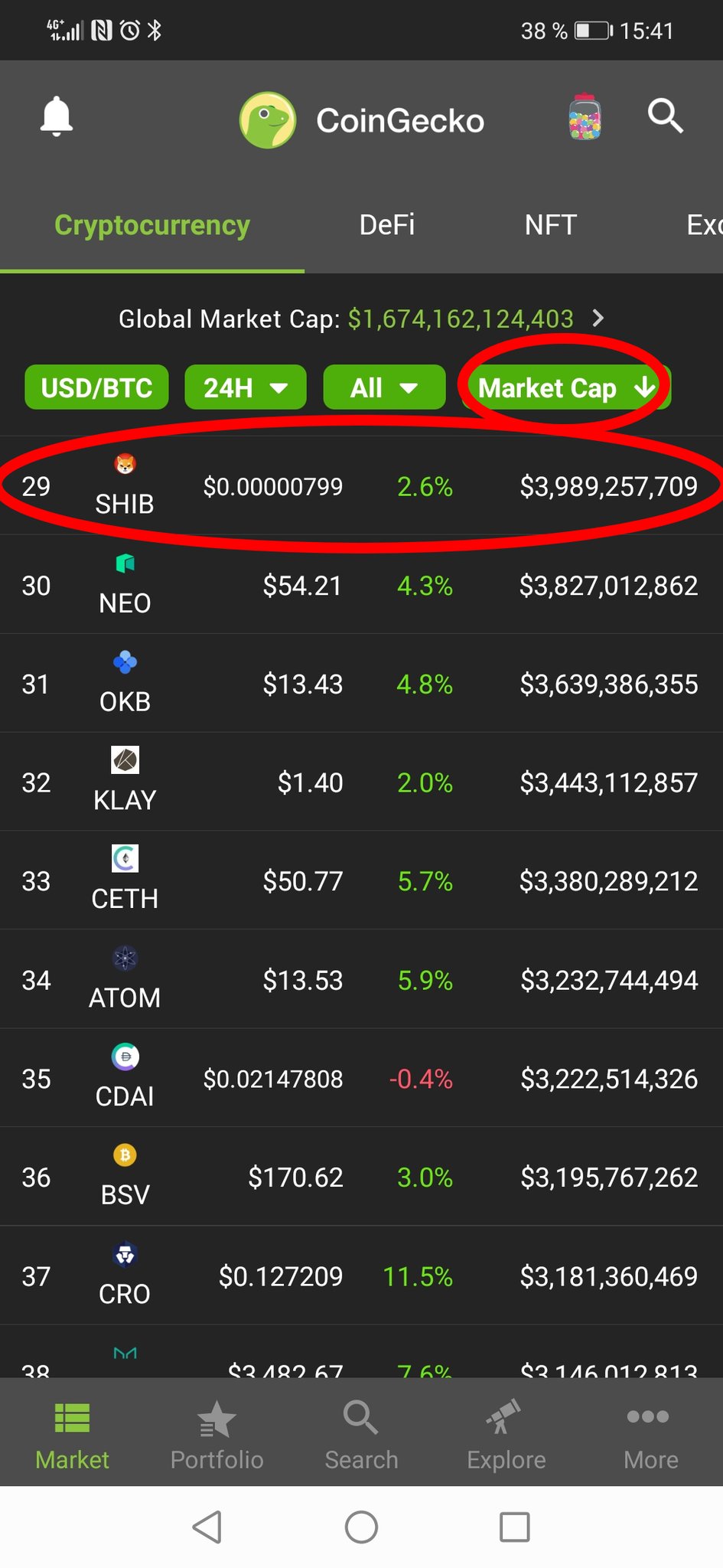 Discover the top 10 biggest crypto gainers in the last 24 hours. Shiba Inu Is Back On Top Gainers On Crypto Com Here Is How To Get To The Moon
