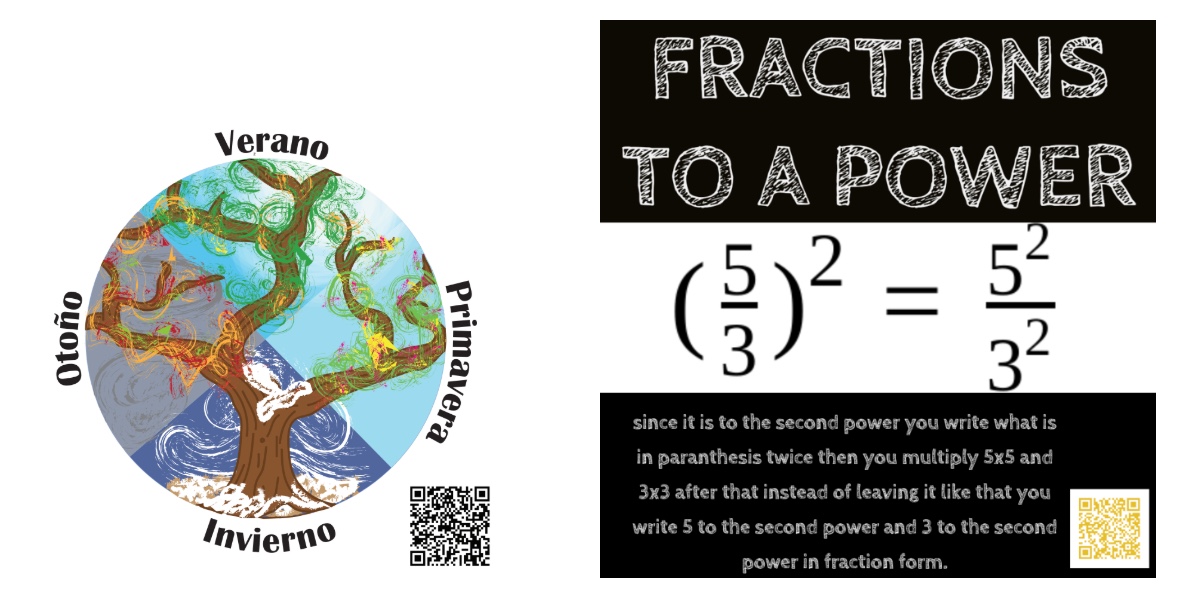Fractions in PBL