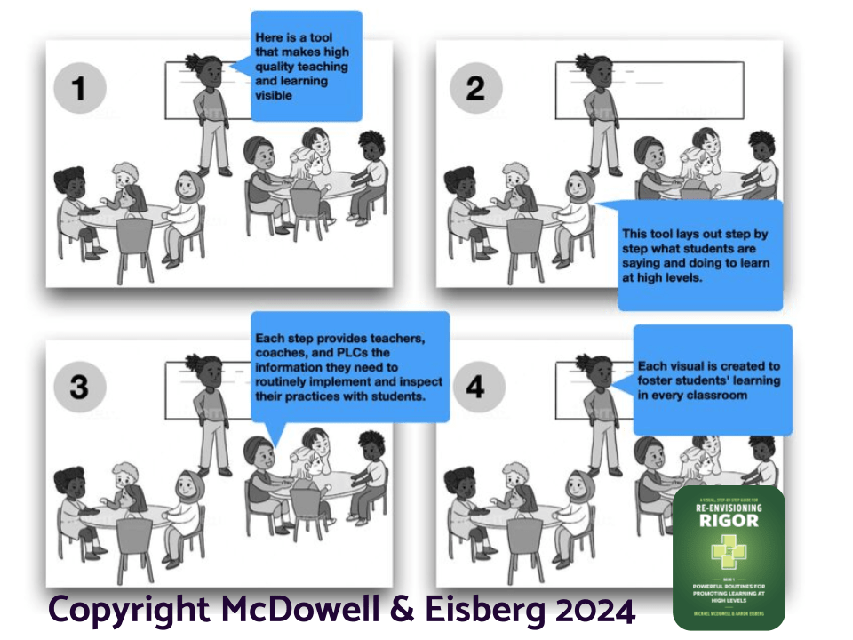 Re-Envisioning Rigor: A Guide for Educators - image  on https://newtechhighcfe.org