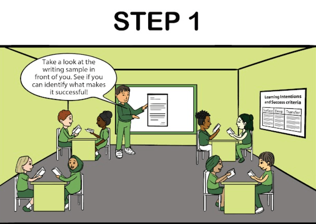 Multi-Language Learners