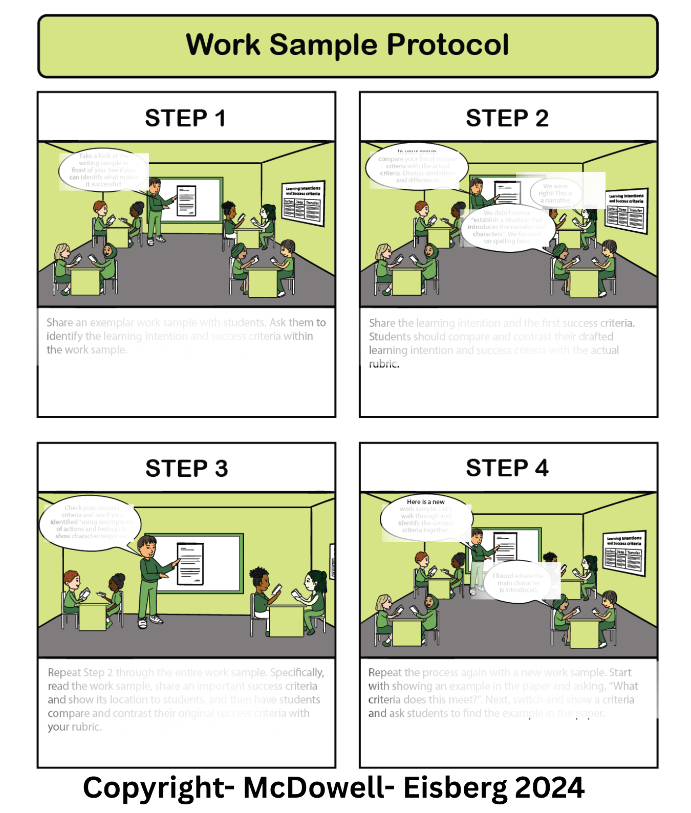 Work Sample Protocol
