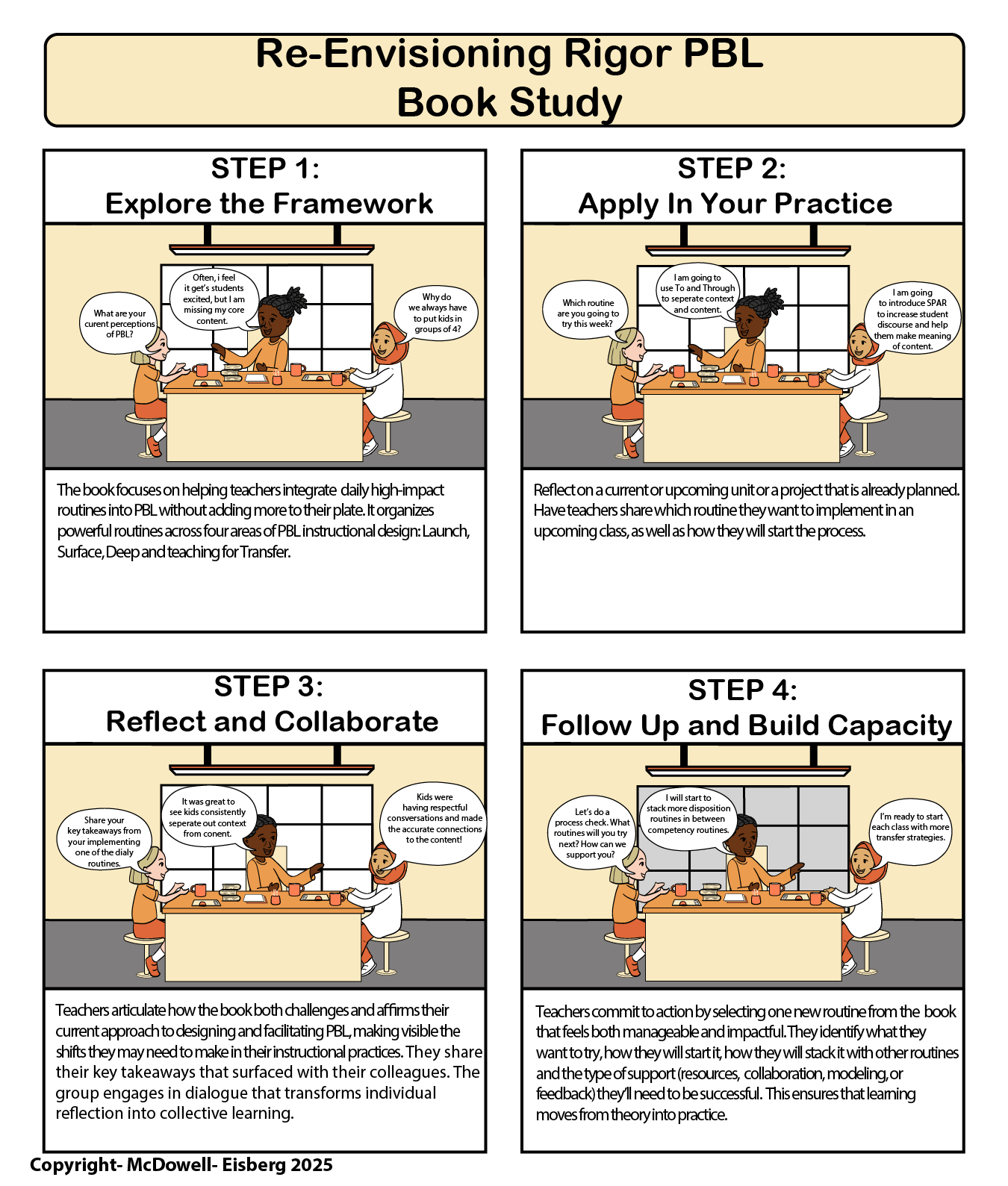 Re-Envisioning Rigor Project-Based Learning Book Study