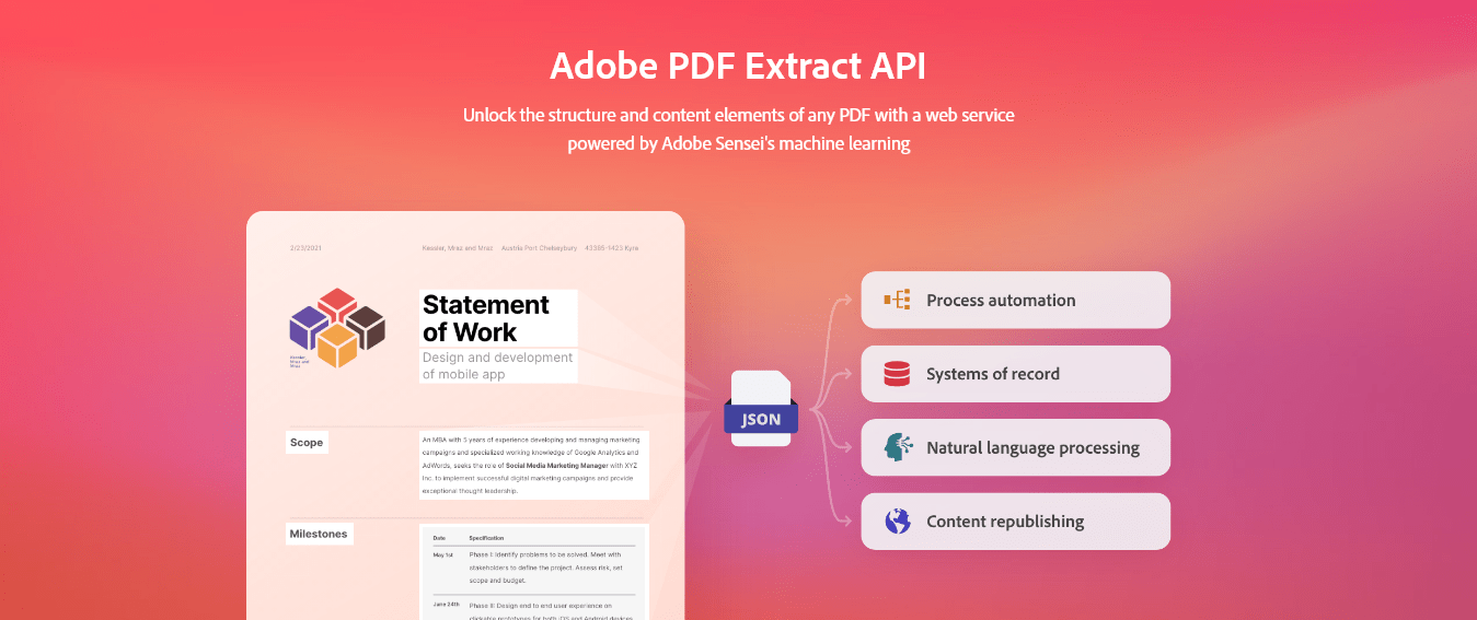 Adobe PDF Extract API