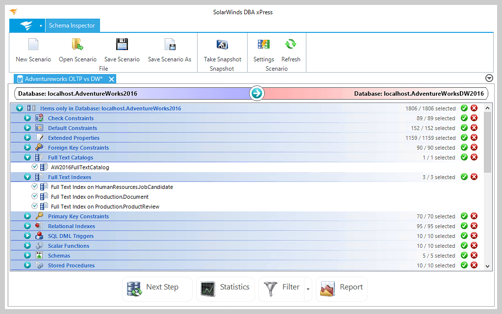 SolarWinds 推免費 SQL Server 工具 DBA xPress 視像化了解數據環境
