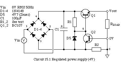 Phy2028 Spice Models And Subcircuits