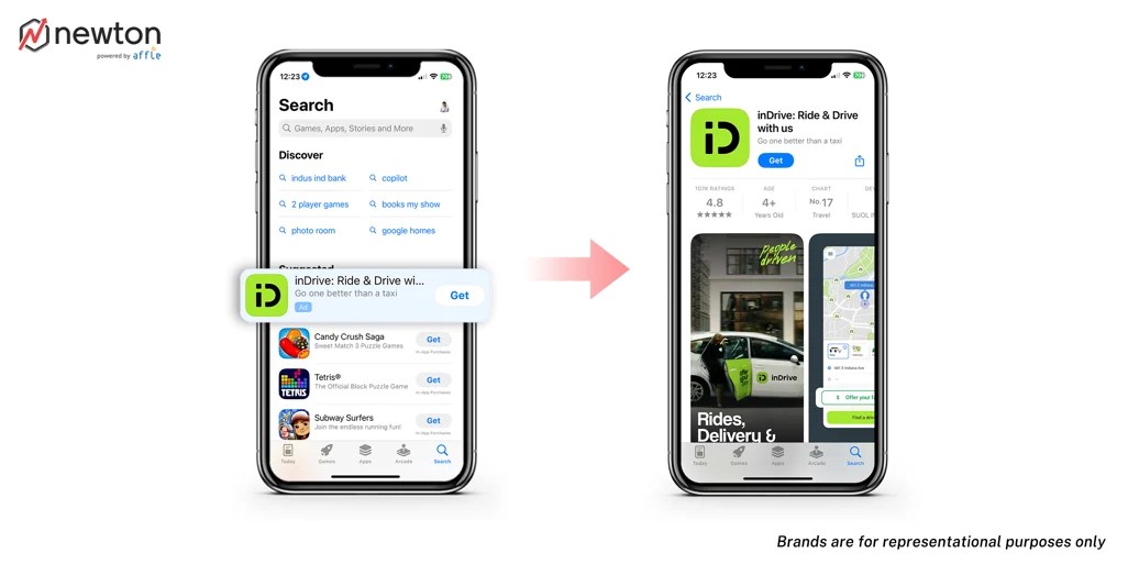 Ios App Store Cpp Custom Product Pages All You Need To Know - Creative Gradient Texture - High Resolution