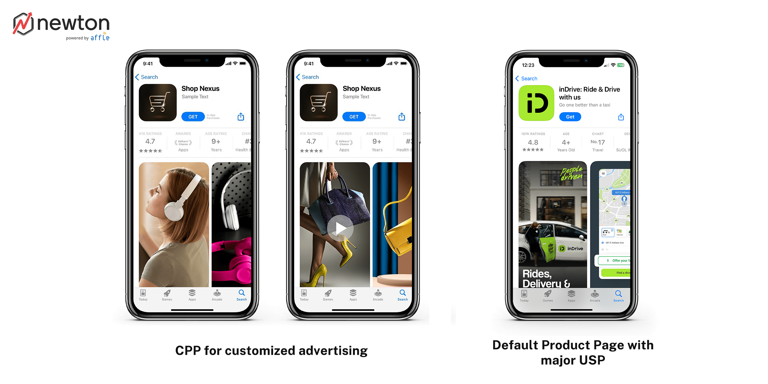 Ios App Store Cpp Custom Product Pages All You Need To Know - Best Minimal Patterns in Full HD
