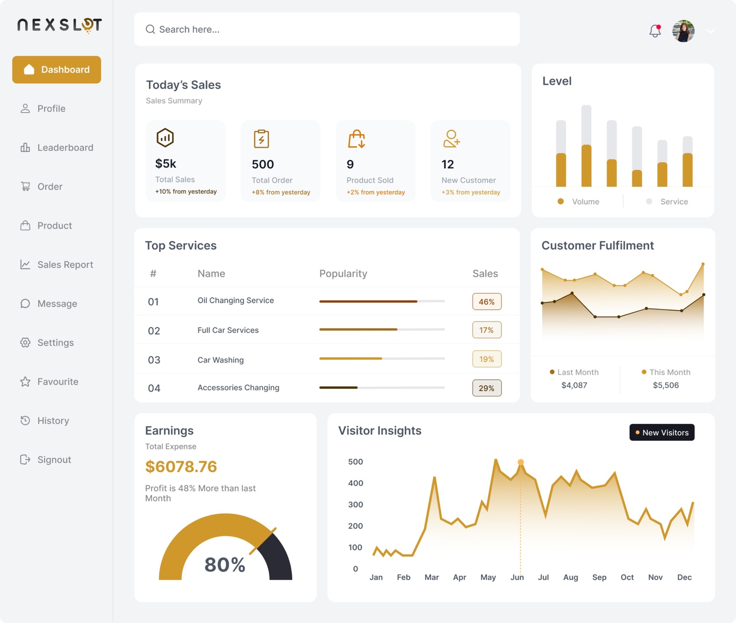 Automotive Scheduling Software for Auto Services