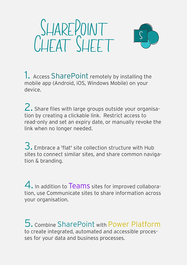 A Microsoft Sharepoint Cheat Sheet Nexacu - Stunning Vintage Photo - 4K
