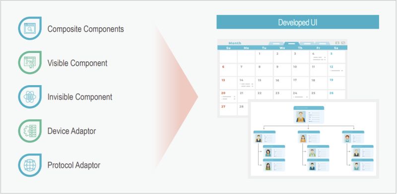 Nexacro N - Best Light Patterns in Mobile