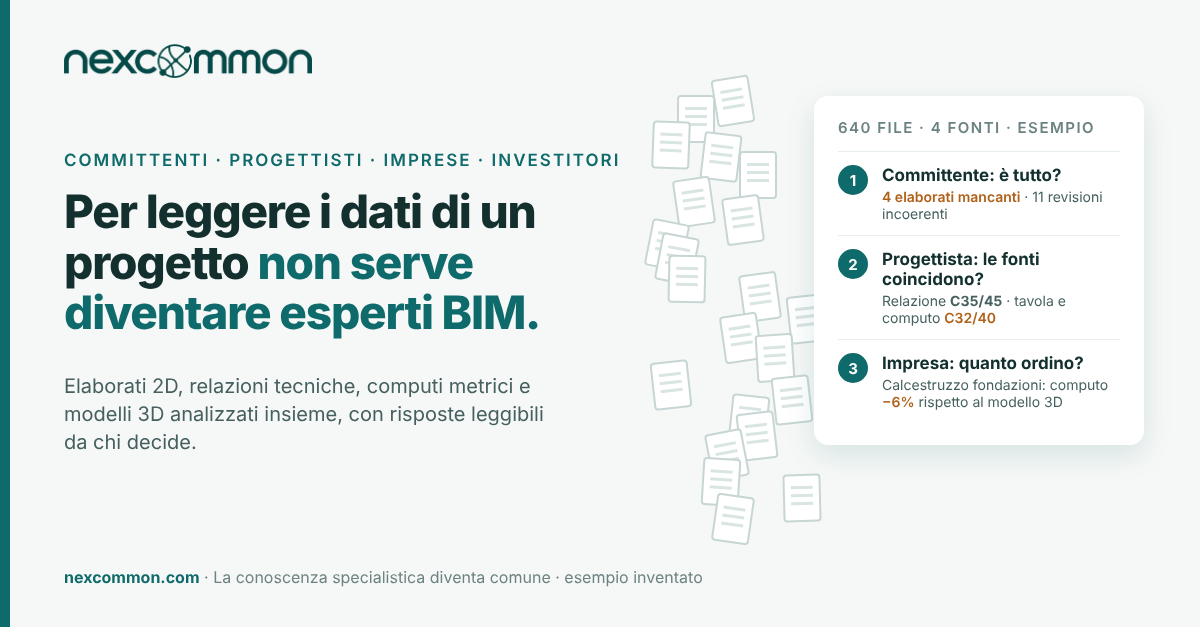Per leggere i dati di un progetto non serve diventare esperti BIM