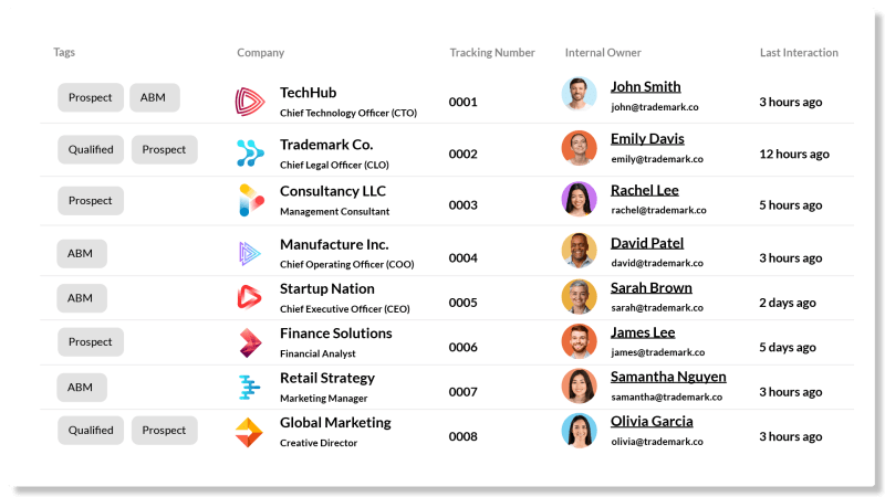 Nexl Crm For Outlook - Best Light Images in Ultra HD